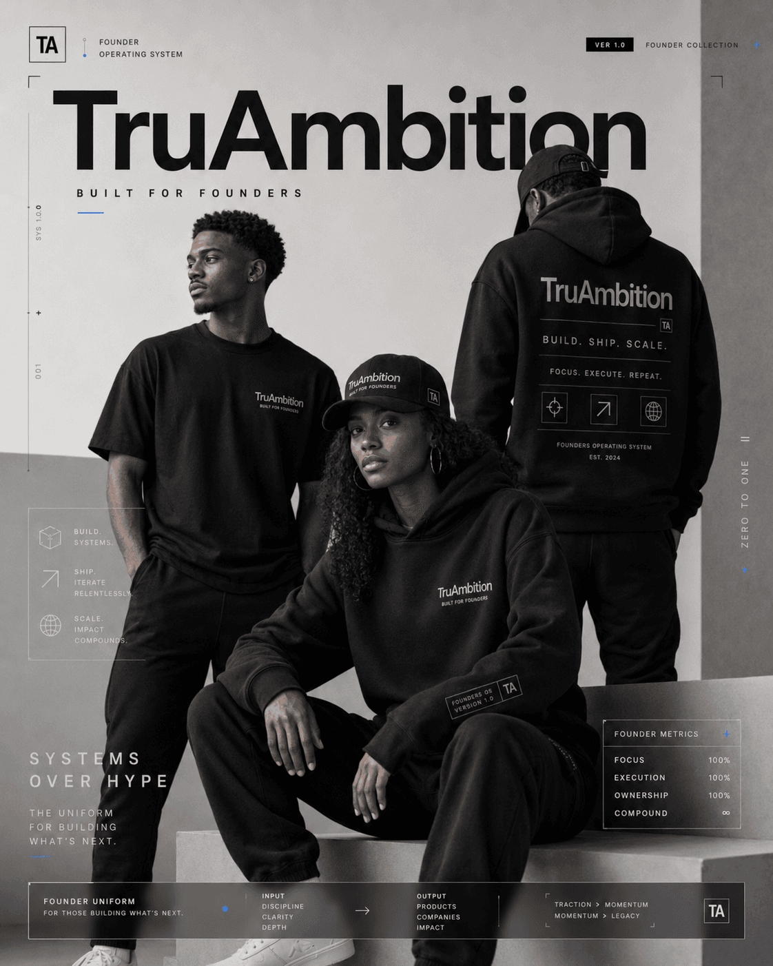 TruAmbition